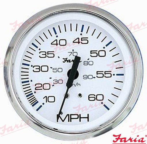 RELOJ CUENTAMILLAS 60MPH