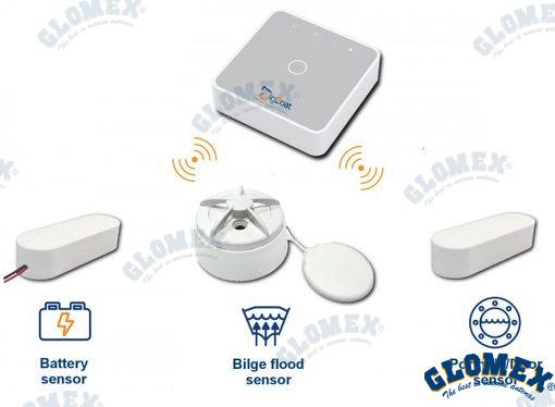 SISTEMA DE CONTROL REMOTO&WIRELESS, SE