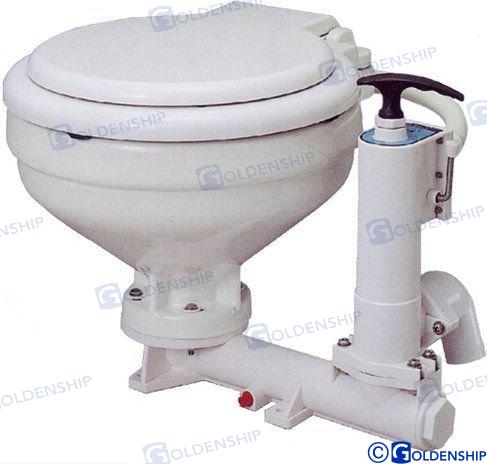 INODORO MANUAL