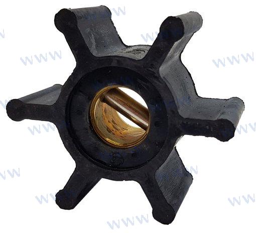 IMPULSOR
