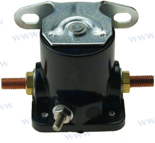 SOLENOIDE