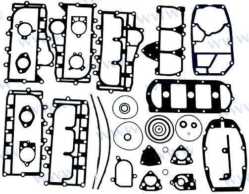 KIT JUNTAS MOTOR