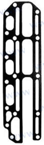 JUNTA