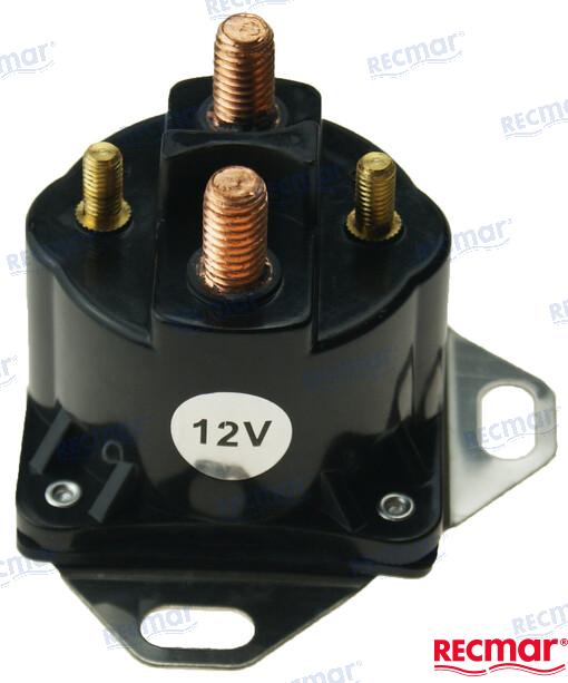 SOLENOIDE
