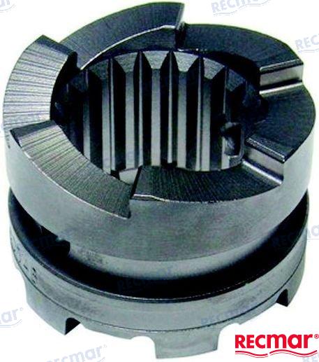 SELECTOR