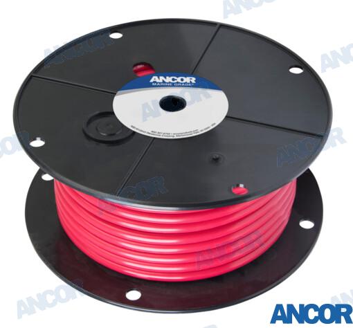 CABLE BATERIA 4AWG (21MM²) ROJO 30M