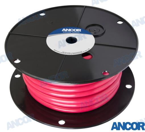 CABLE BATERIA 1AWG (42MM²) ROJO 30 M