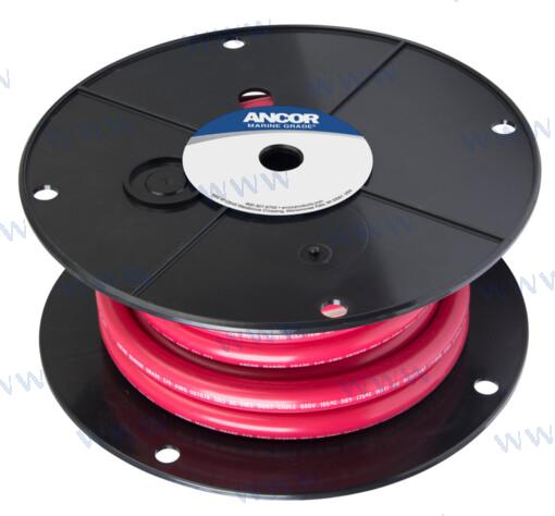 CABLE BATERIA 00AWG (67MM²) ROJO 30 M