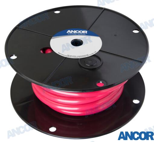 CABLE BATERIA 000AWG (85MM²) ROJO 30 M