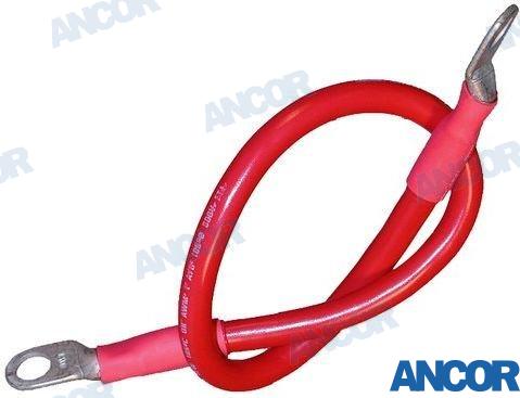 CABLE BATERIA 5/16" 2 AWG (33MM²) ROJO -