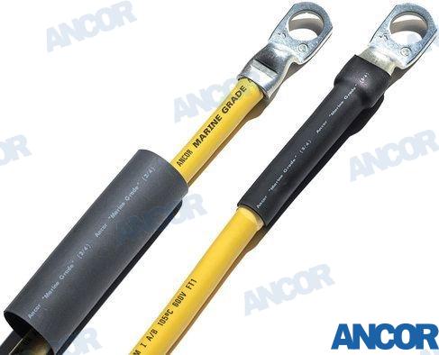 TUBO TERMORETRACTIL BATERIA