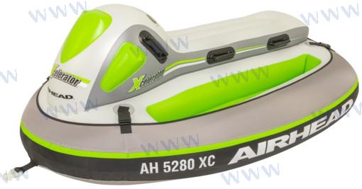 XCELERATOR PWC
