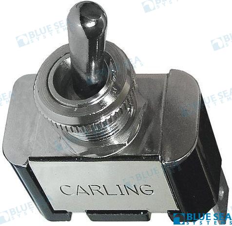 INTERRUPTOR PANEL SPST ON-OFF