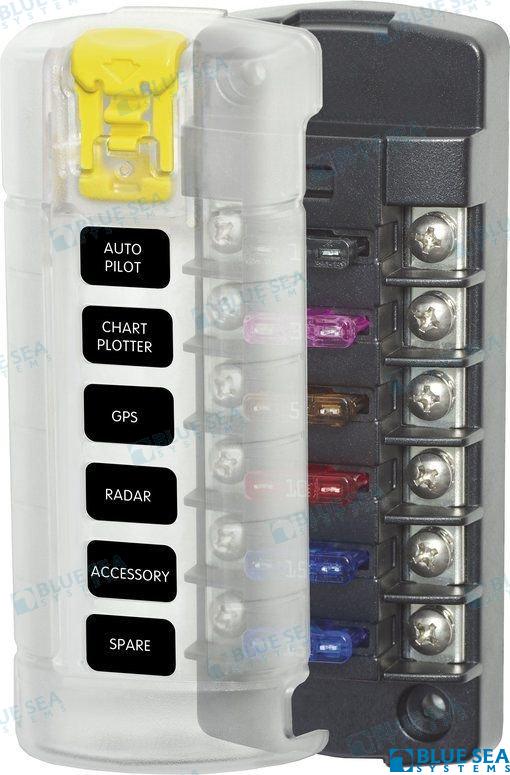 PANEL 6 FUSIBLES