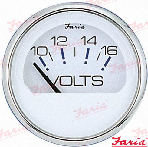 RELOJ VOLTIMETRO 12 V.
