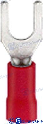 TERMINAL CABLE OJAL ABIERTO/ROJO (25)