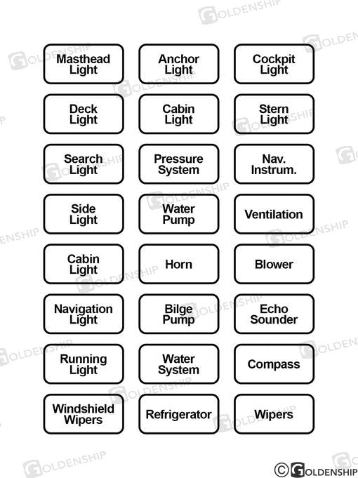 ETIQUETAS PANEL BLANCAS
