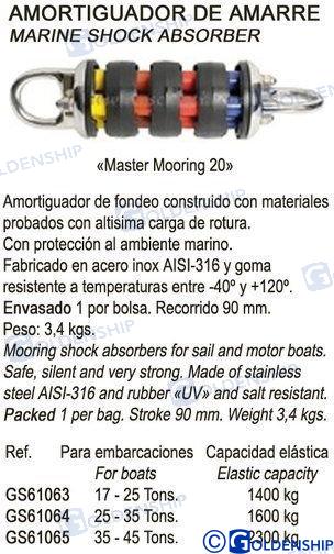 AMORTIGUADOR AMARRE M.M.-20  2300 KG
