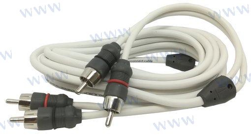 CABLE JLAUDIO 2 CANALES 12FT