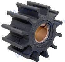 IMPULSOR