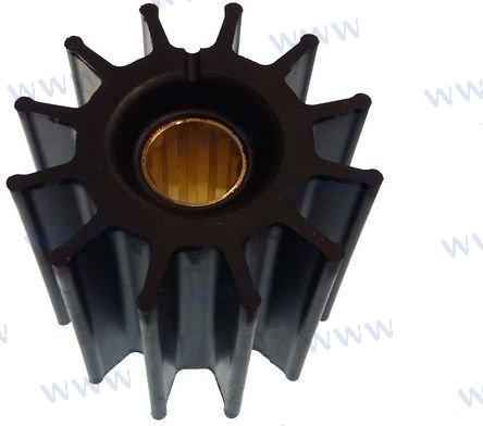 IMPULSOR