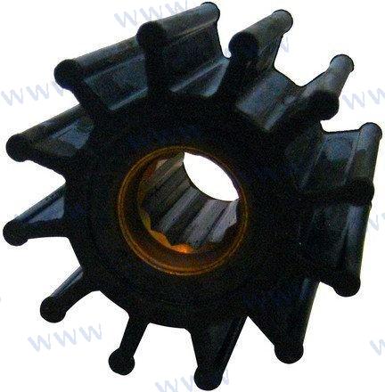 IMPULSOR F98
