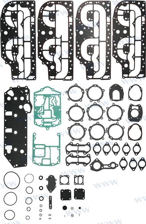 KIT JUNTAS   MOTOR