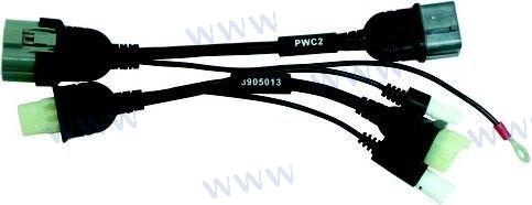 CABLE DIAGNOSIS KAWASAKI KIT