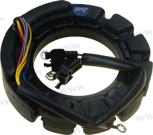 STATOR