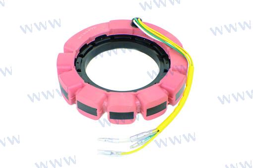 STATOR
