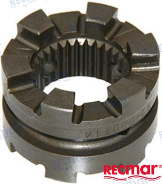 SELECTOR