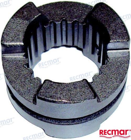 SELECTOR