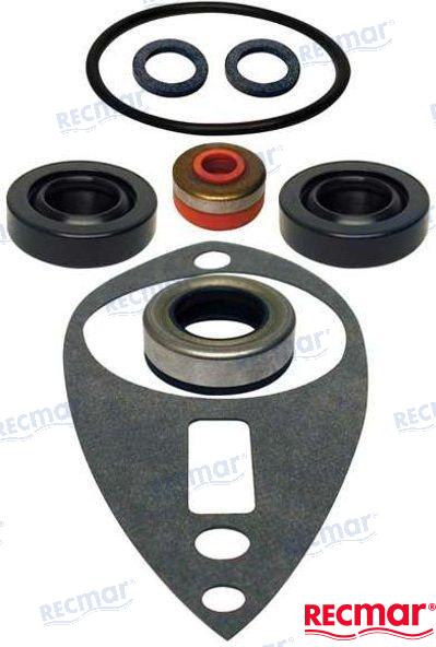 KIT RETENES