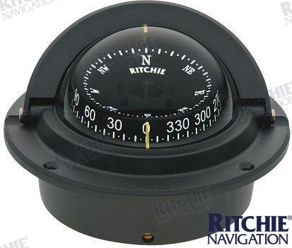 COMPAS F-83  NEGRO