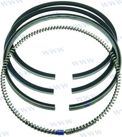 JUEGO SEGMENTOS PISTON 0.50