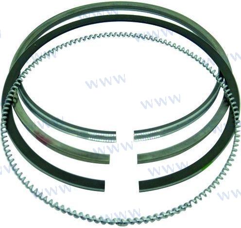 JUEGO SEGMENTOS PISTON STD