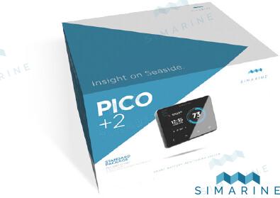 PICO STANDARD PACKAGE PANEL-MOUNT BLACK